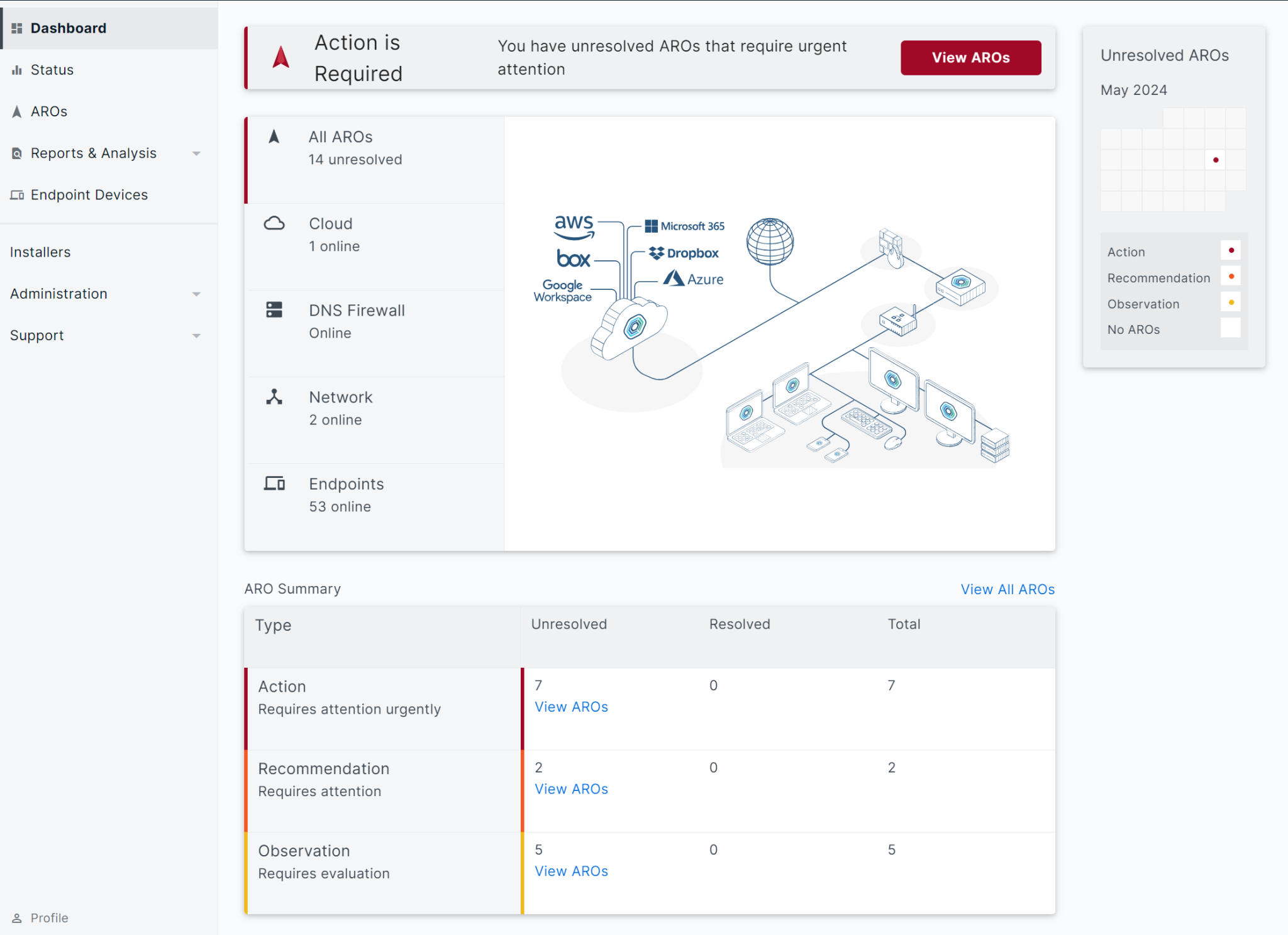 MDR Interface Dashboard